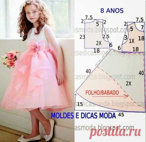 Моделирование детской одежды.(39часть)