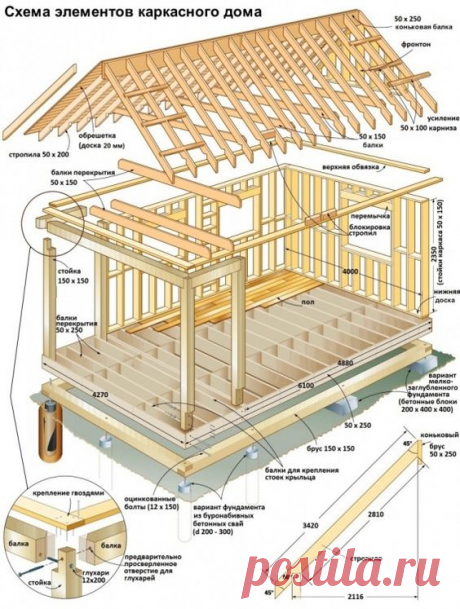 (3466) Pinterest