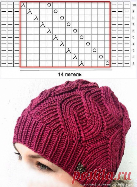 Вяжем шапочку-узор