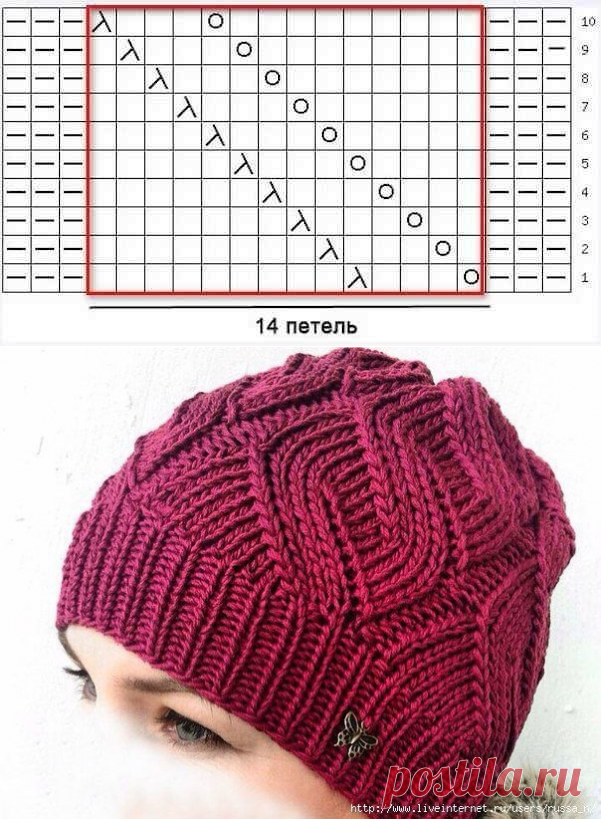 Вяжем шапочку-узор