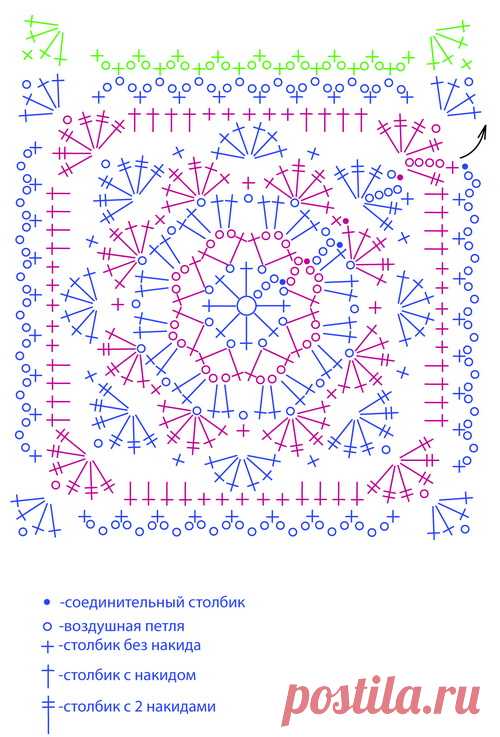 Вязаные пледы для новорожденных