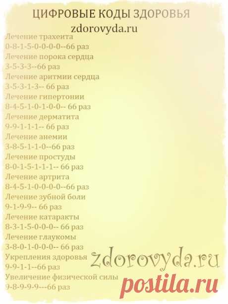 Цифровые код здоровья - оснвоная техника и применение