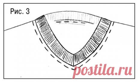 Обработка горловины изделия: мастер-класс / Рукоделие / Секреты шитья / Pinme.ru / Pinme