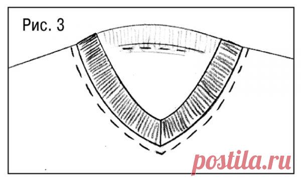 Обработка горловины изделия: мастер-класс / Рукоделие / Секреты шитья / Pinme.ru / Pinme