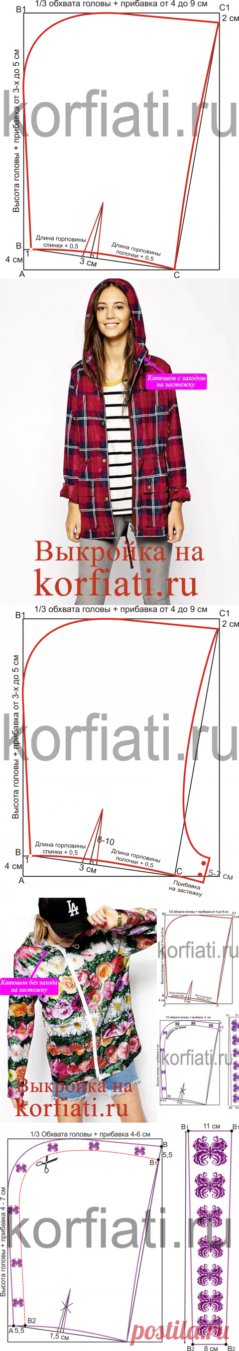 Выкройки капюшонов от ШКОЛЫ ШИТЬЯ А. Корфиати