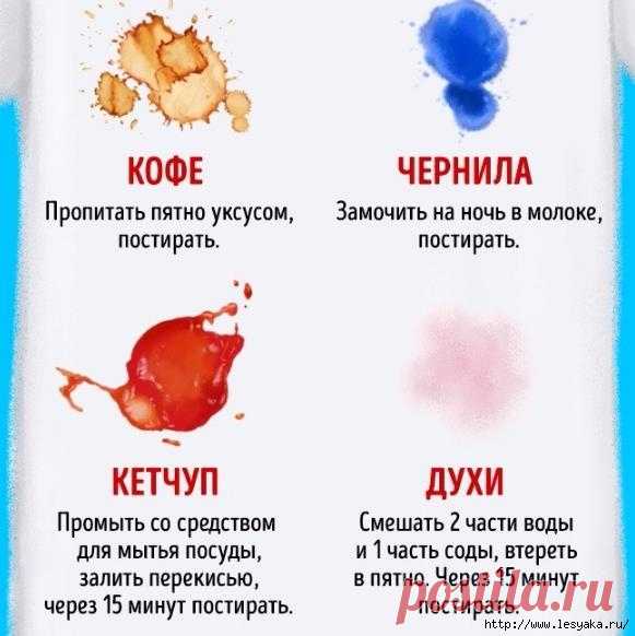 Как быстро вывести разные виды пятен без пятновыводителя!