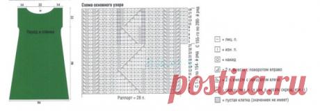 Green knitted dress free pattern