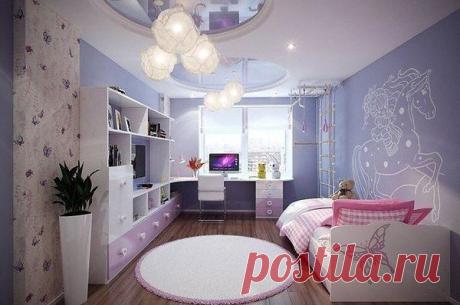 Интересные новости
