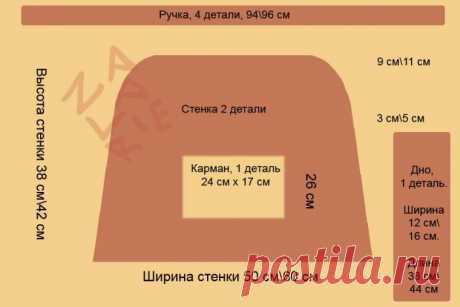 Сумка из кожи | Подружки