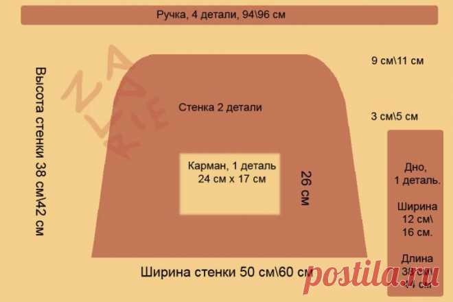 Сумка из кожи | Подружки