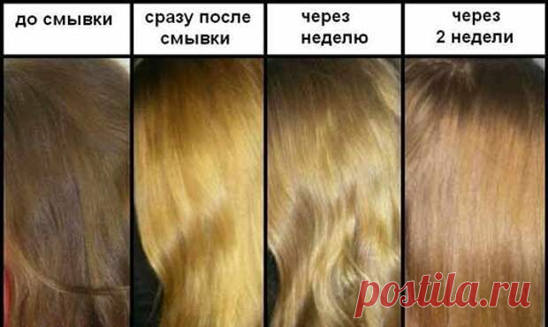 Как смыть краску с волос в домашних условиях до натурального цвета?
Многие женщины, когда покупают себе очередную краску для волос, надеяться, что цвет у них в итоге получится именно таким, какой он и есть на картинке. Но, порой этот цвет в реальной жизни немного (или даже много) отличается от варианта на упаковке. Причины для этого могут быть разными. Возможно, Вы просто не придерживались технологии окрашивания или […]
Читай дальше на сайте. Жми подробнее ➡