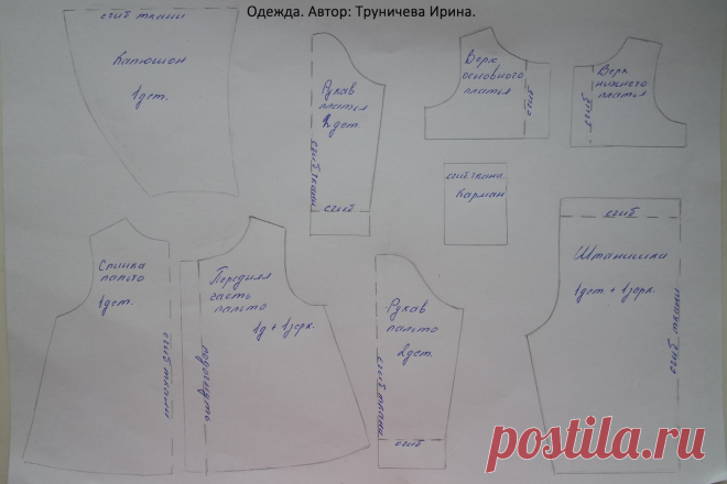 Игрушки ручной работы. Мастерская "Медвежонок"
Выкройка красивой одежды для тедди