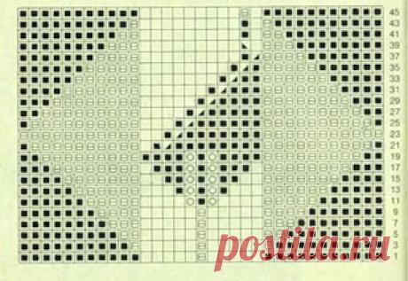 knitting leaves stitch - Google Search