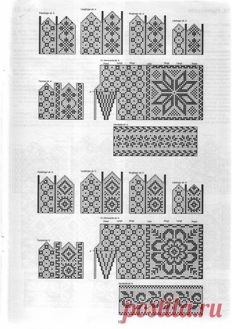 Яндекс.Фотки