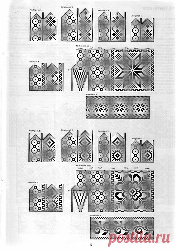 Яндекс.Фотки