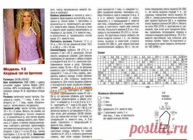 5 идей, что связать на лето. Описание+схемы | Сашкины Вязашки | Дзен