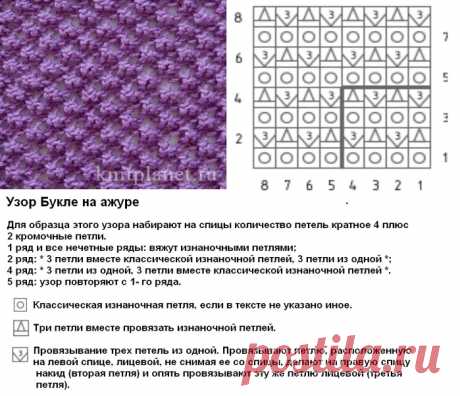 рисунок букле спицами: 14 тыс изображений найдено в Яндекс.Картинках