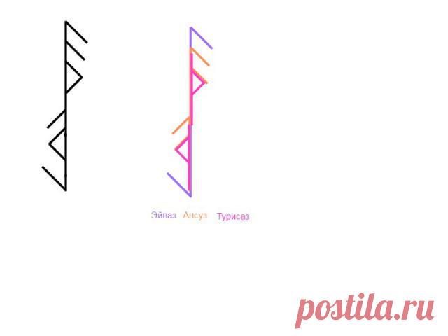 [Отсечение каналов] Отсечение ИЭК