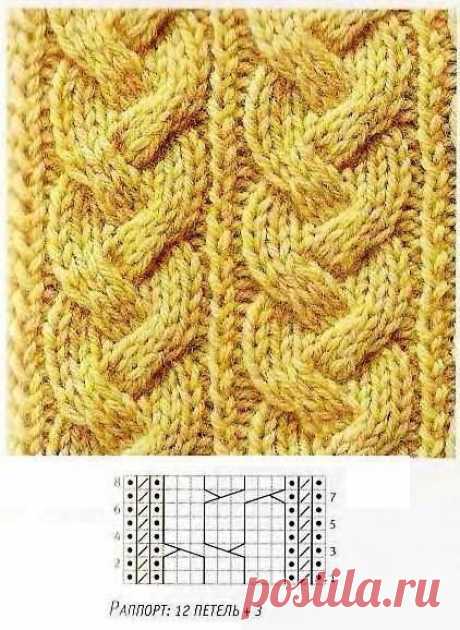 Теплые осенние узоры спицами — DIYIdeas