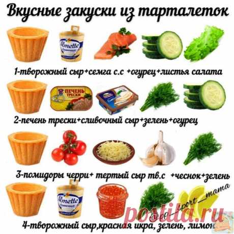 Подборка вкусных начинок для тарталеток.