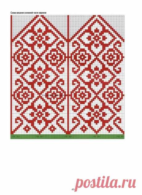 Жаккардовые варежки спицами