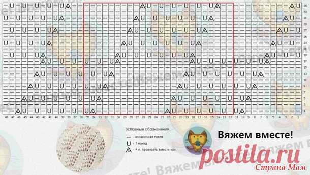 Ажурный диагональный узор для рубашки-поло - Вязание - Страна Мам