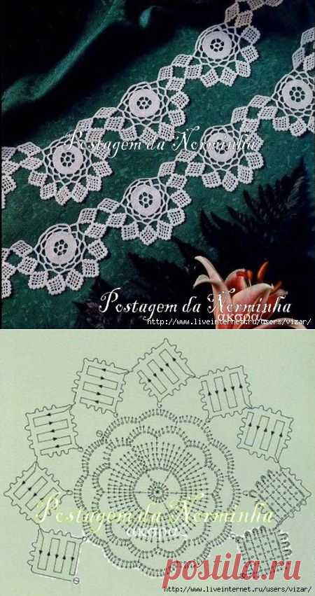 (438) Pinterest