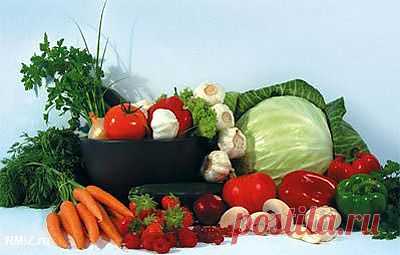 20 самых полезных продуктов питания для здоровья