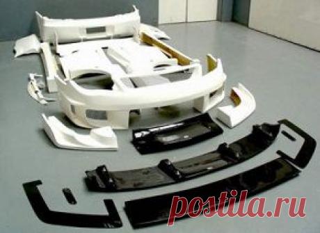 Аэродинамические обвесы на авто - Сочи Авто Ремонт