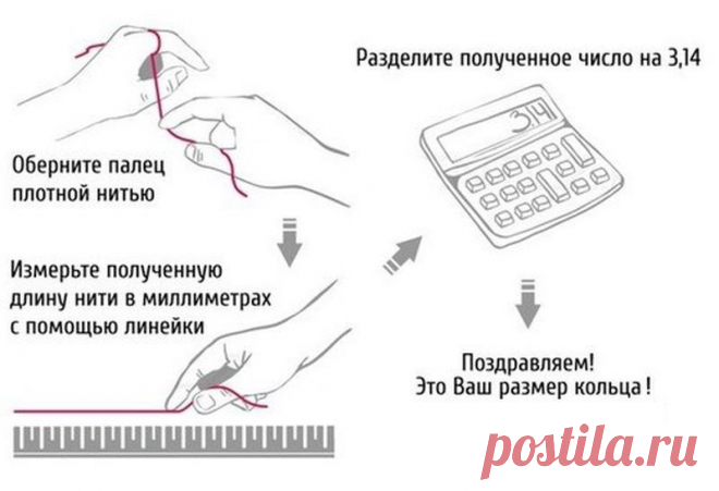 ПОЛЕЗНЫЕ ШПАРГАЛКИ ДЛЯ ЖЕНЩИН