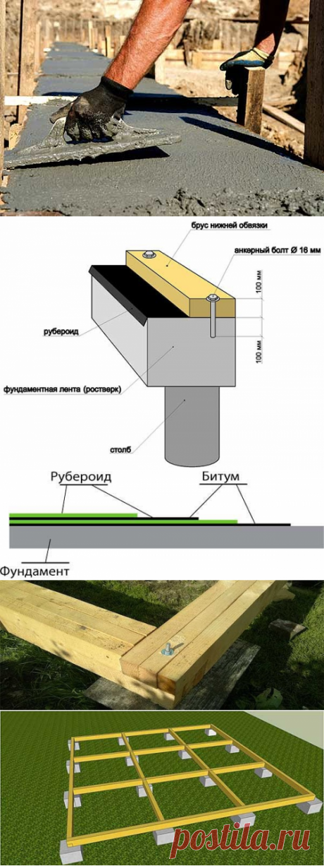 (22) Одноклассники