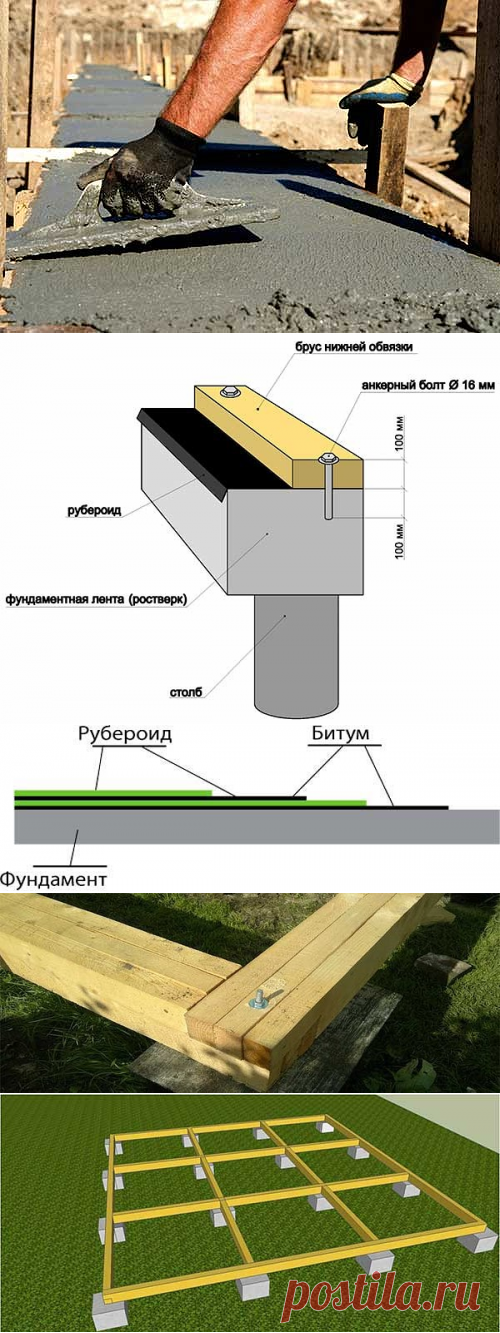 (22) Одноклассники