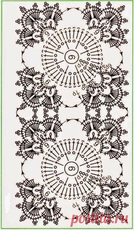 Motif
