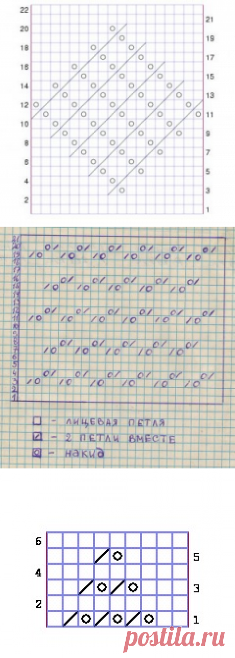 Узоры для вязания оренбургских платков.