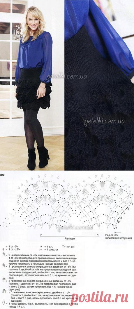 Юбка с кружевными оборками крючком. Описание вязания, схема