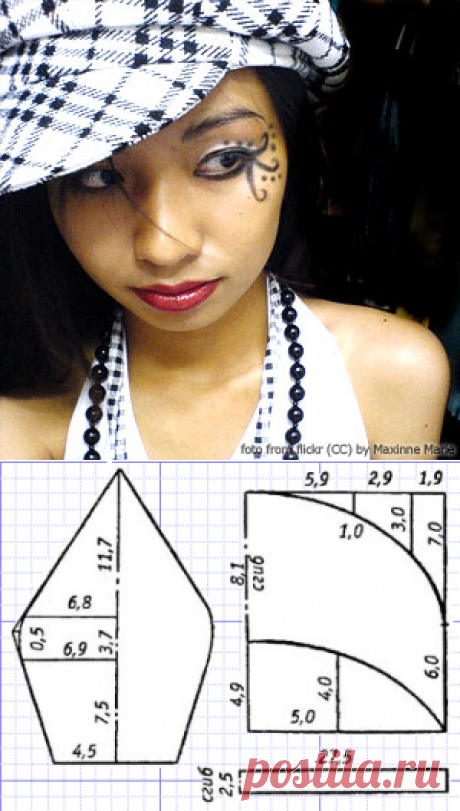 Выкройки головных уборов. Шьем кепку самостоятельно. | Иллюстрированные курсы по кройке и шитью. Как сшить кепку? Где скачать выкройку кепки? Постройте своими руками бесплатно!