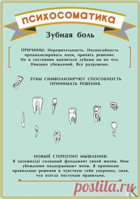 Психосоматика заболеваний — что и как влияет на наш организм