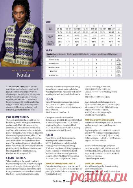 Knit №184 2022