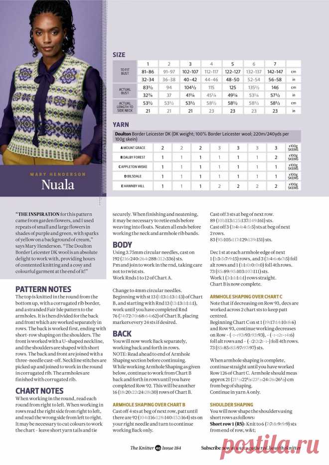 Knit №184 2022
