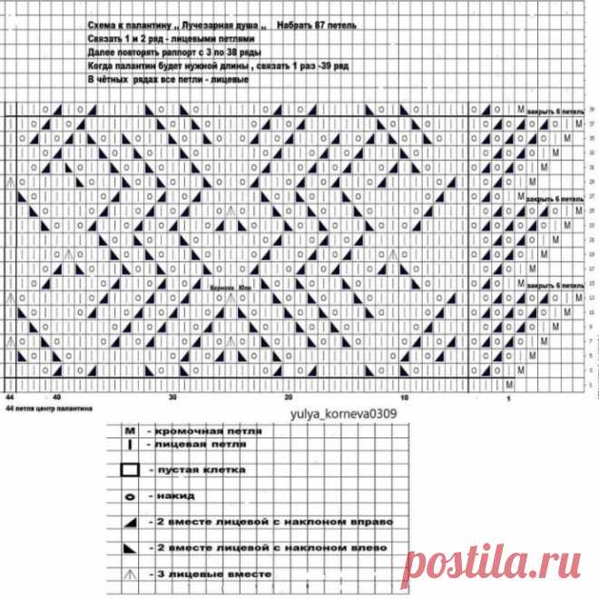 ​Палантин спицами