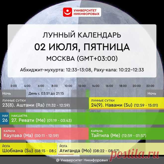 Астрологический прогноз на пятница, 2 июля 2021
До 13:00 энергетика дня очень хорошая, можно совершать серьезное, можно запланировать хотя бы первые, стартовые шаги в нескольких важных начинаниях, чтобы далее проекты уже существовали под покровительством этой энергетики. Потом все меняется и, если в предыдущий отрезок времени не уместились, то стоит перенести на другое время. Сейчас же желательно сосредоточиться на обычном и повседневном, а […]
Читай дальше на сайте. Жми подробнее ➡