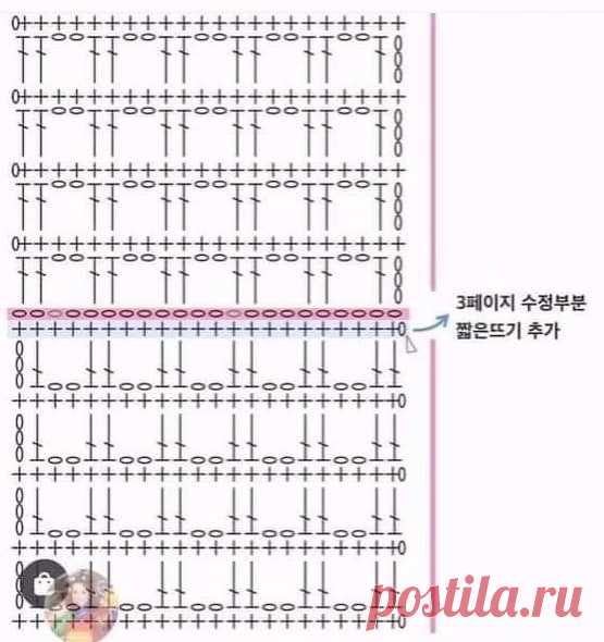 (3) Facebook