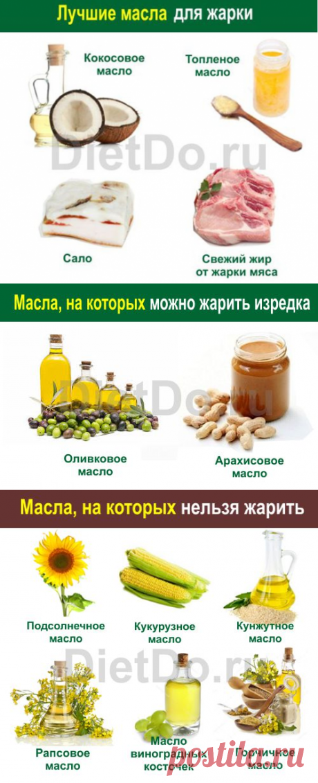 На каком масле лучше жарить без вреда для здоровья. Грамотные обзоры пользы и вреда продуктов от DietDo.ru!