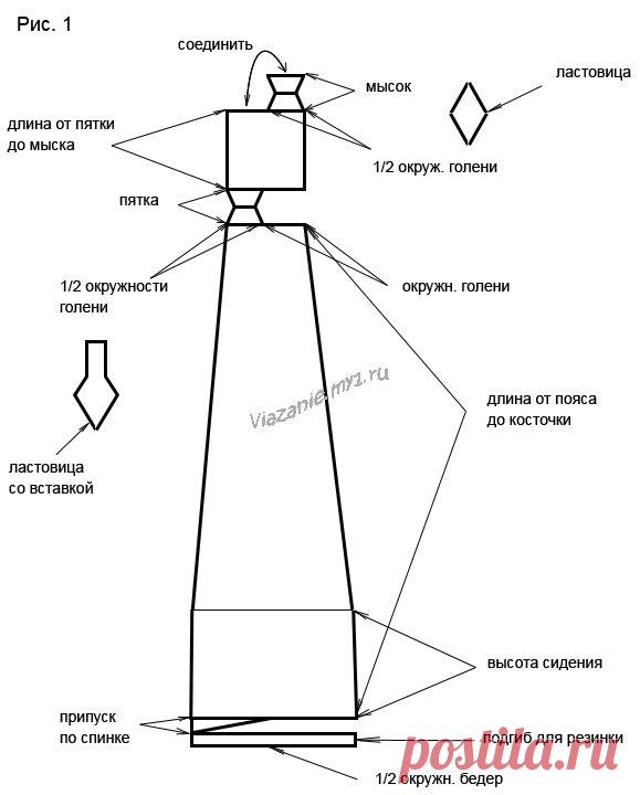 Колготы и рейтузы