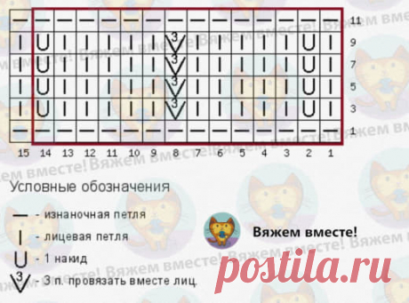 УКОРОЧЕННЫЙ ДЖЕМПЕР С УЗОРОМ &quot;МИССОНИ&quot;Схема верная. Зигзаги формируются сами собой за счёт особенностей расположения накидов и убавлений в раппорте (они достаточно удалены друг от друга).Чтобы увидеть зигзаги, небольшого образца недостаточно, провяжите чуть больше рядов. сайт просто марина