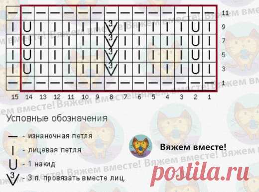 УКОРОЧЕННЫЙ ДЖЕМПЕР С УЗОРОМ "МИССОНИ"Схема верная. Зигзаги формируются сами собой за счёт особенностей расположения накидов и убавлений в раппорте (они достаточно удалены друг от друга).Чтобы увидеть зигзаги, небольшого образца недостаточно, провяжите чуть больше рядов. алена митрофанова кулинарные рецепты дзен