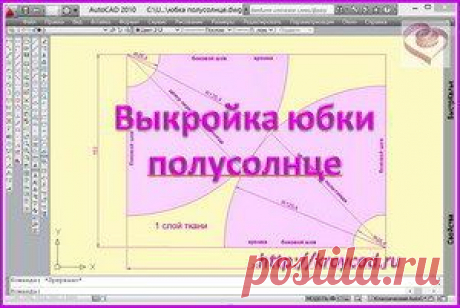 Выкройка юбки полусолнце. Расчет и раскройkroycad.ru