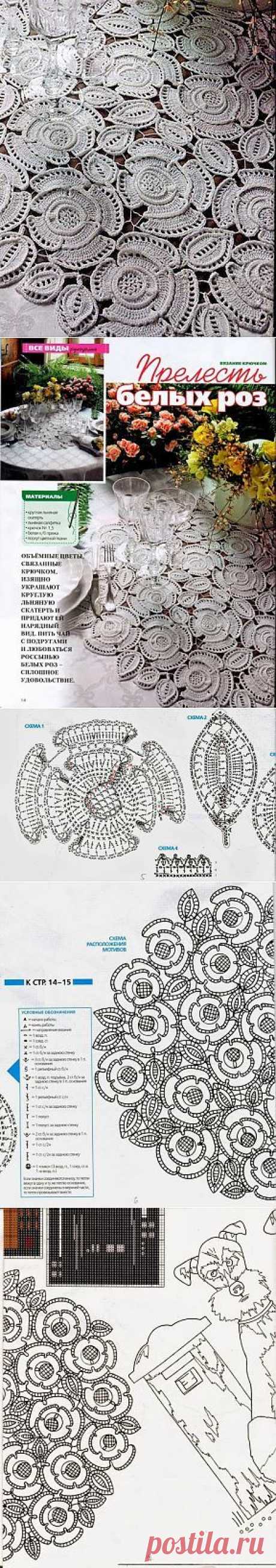 Pinterest: инструмент для поиска и хранения интересных идей