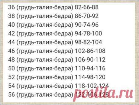 По просьбам читателей - подборка выкроек летних моделей больших размеров | МНЕ ИНТЕРЕСНО | Яндекс Дзен