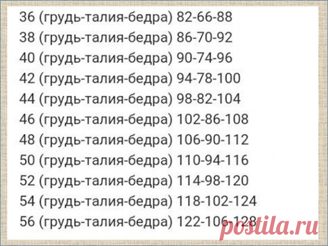 По просьбам читателей - подборка выкроек летних моделей больших размеров | МНЕ ИНТЕРЕСНО | Яндекс Дзен